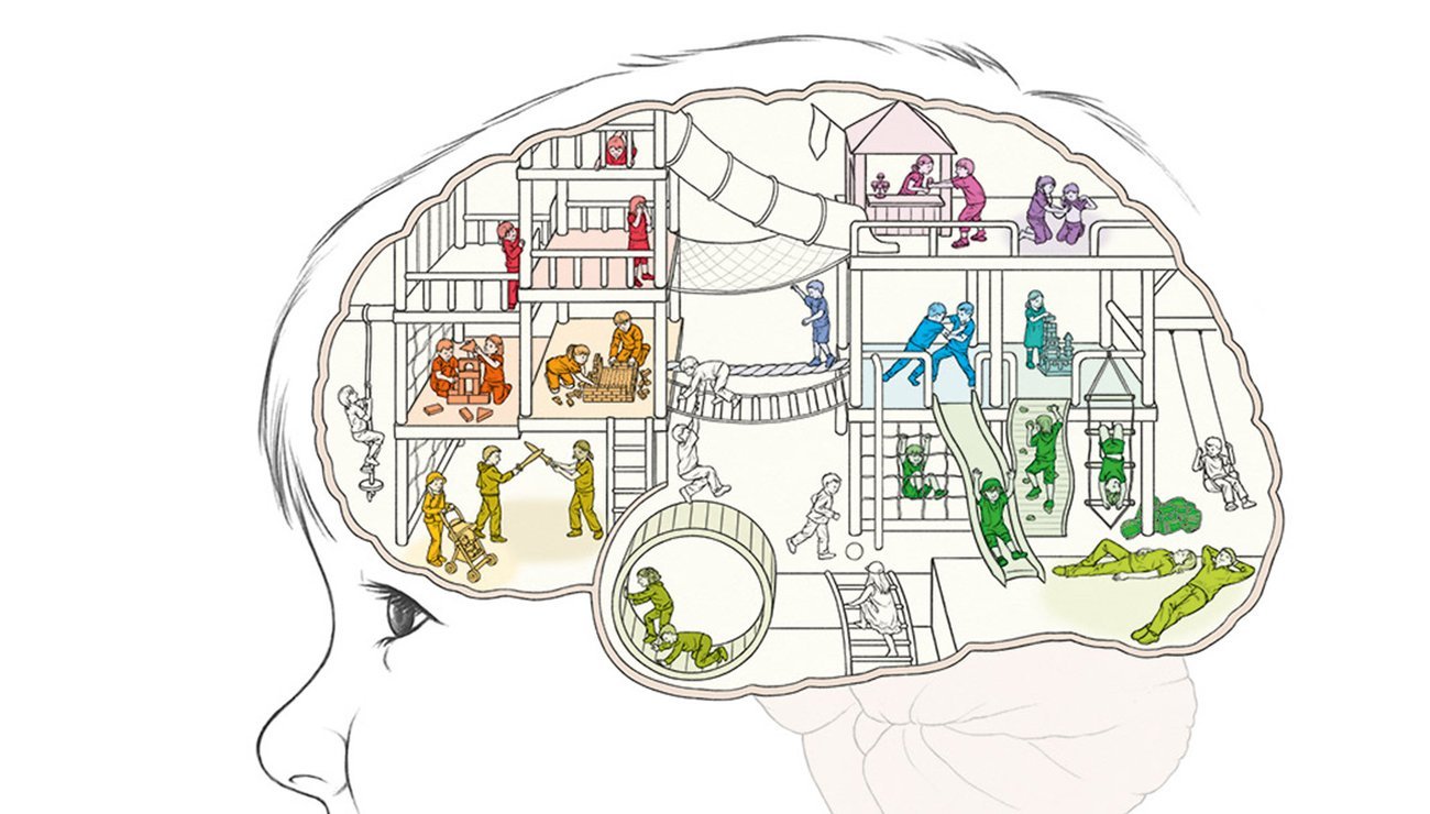 Apprendre à apprendre